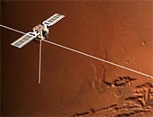 Sonda Mars Expres na oběžné dráze Marsu