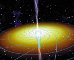 Siločáry gravitačního pole v okolí rotující černé díry