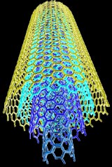 Vícevrstvá nanotrubka, vrstav modrá, modrozelená a žlutá na povrchu